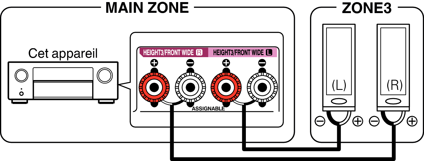 Pict ZONE Audio3 X67E3